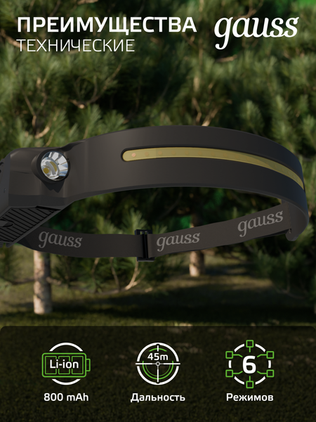 Фонарь Gauss GFL411 / GF411