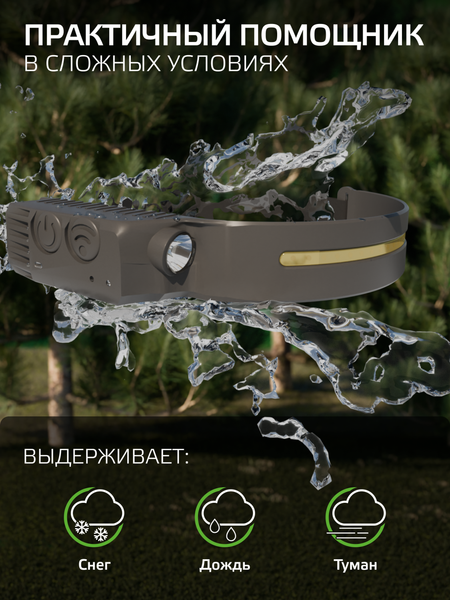 Фонарь Gauss GFL411 / GF411