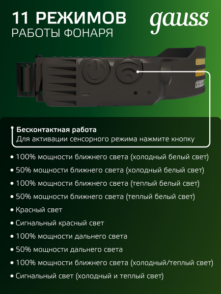 Фонарь Gauss GFL412 / GF412