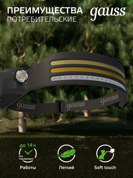 Фонарь Gauss GFL412 / GF412