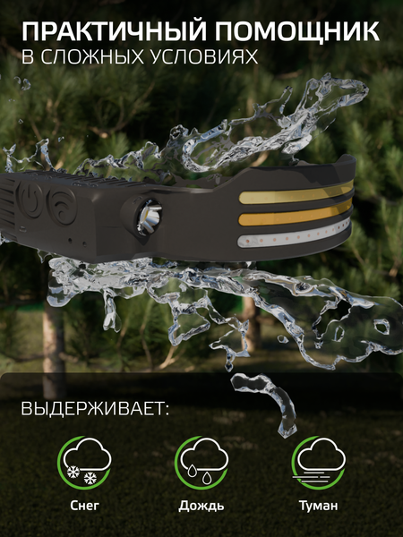 Фонарь Gauss GFL412 / GF412