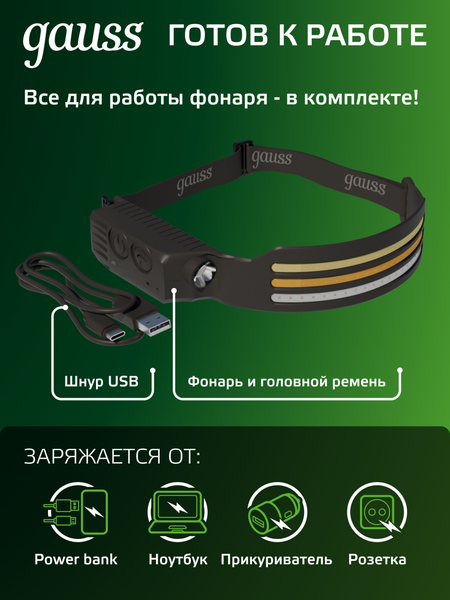 Фонарь Gauss GFL412 / GF412