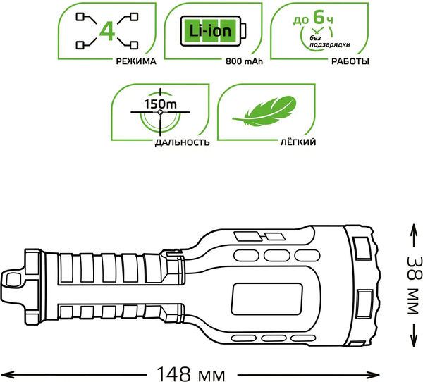 Фонарь Gauss GFL208 / GF208