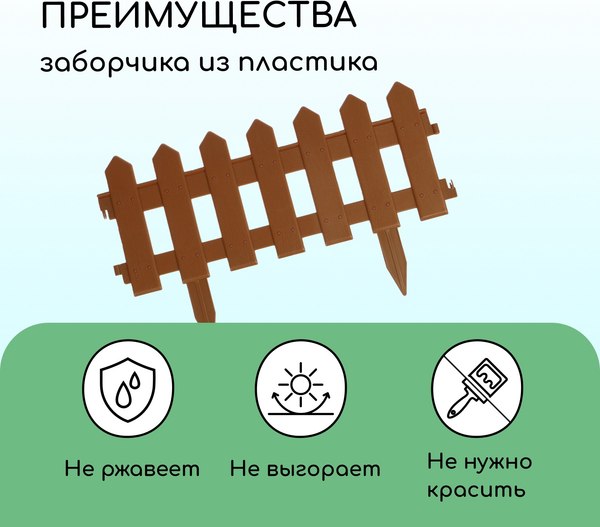 Изгородь декоративная Мастер Сад Палисадник 30x196см 4 секции / 2152312