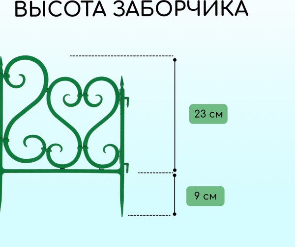 Изгородь декоративная Мастер Сад 32x300см 6 секций / 2152308