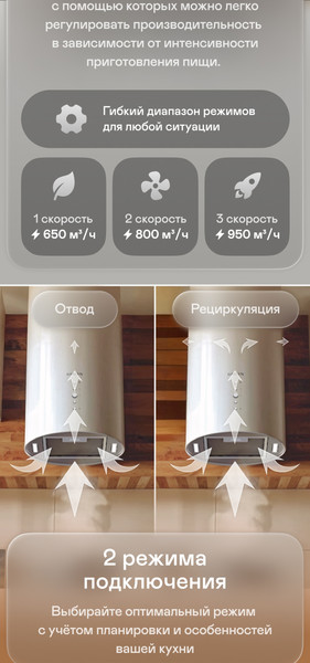 Вытяжка коробчатая Garlyn CH-100