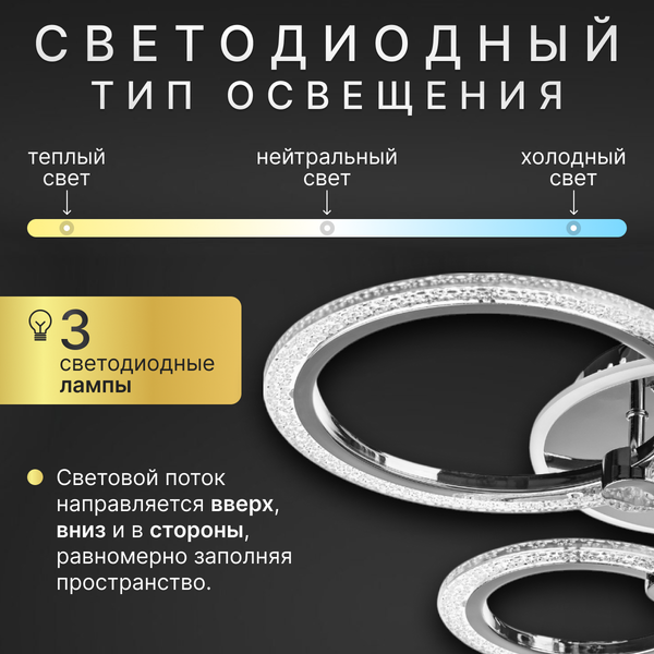 Люстра Sundays Home LED PXB250523-1