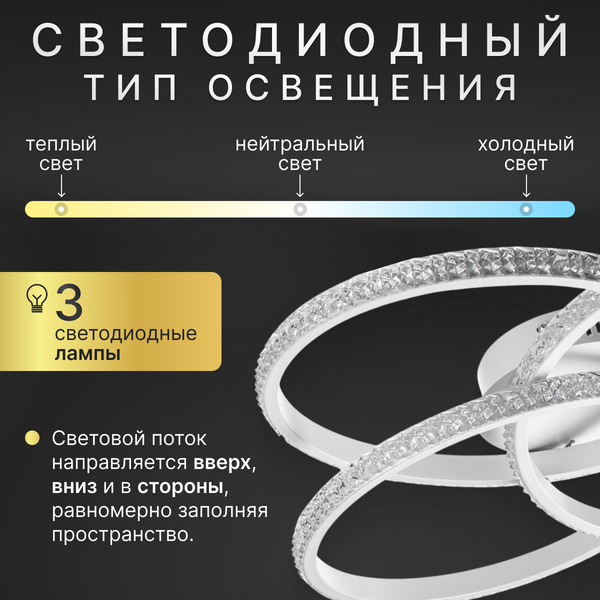 Люстра Sundays Home LED PXB250523-6