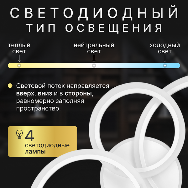 Люстра Sundays Home LED PXB250523-13