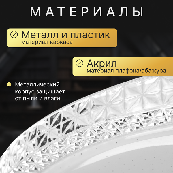 Потолочный светильник Sundays Home LED PXB250523-15