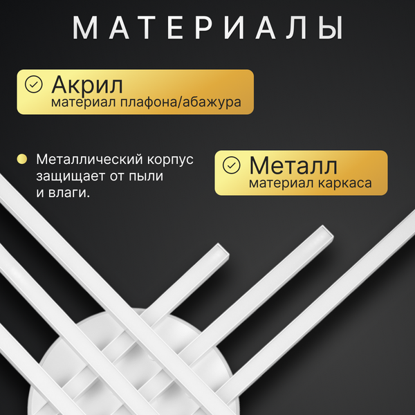 Люстра Sundays Home LED PXB250523-17