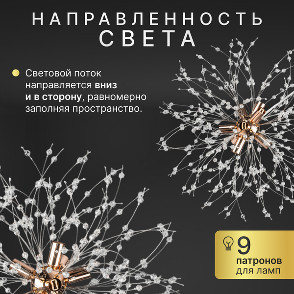 Люстра Sundays Home LED PXB250523-21