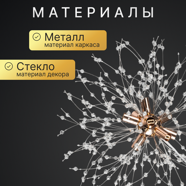 Люстра Sundays Home LED PXB250523-21