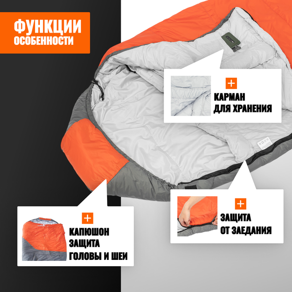 Спальный мешок Coyote Capitan ZC-SB102