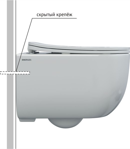 Унитаз подвесной Berges Ventas c сиденьем Toma Slim SO