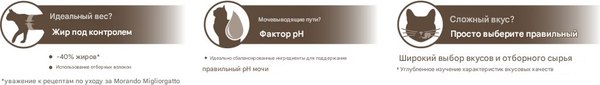 Влажный корм для кошек Miglior Sterilized Паштет