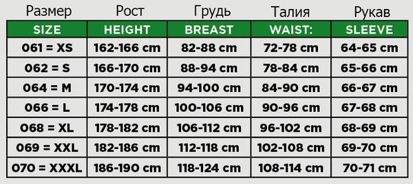 Мотокуртка Acerbis Enduro 0022169.318.066