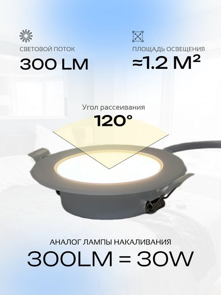 Точечный светильник Truenergy 10080