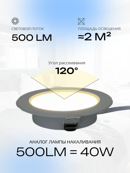 Точечный светильник Truenergy 10081