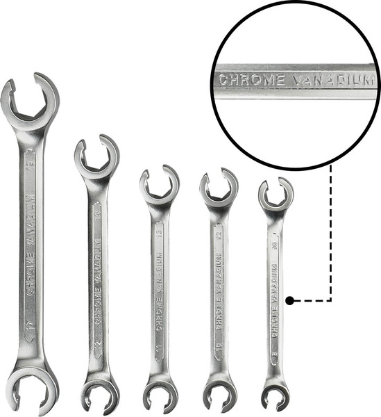 Универсальный набор инструментов Bort BTK-142U (93418705)