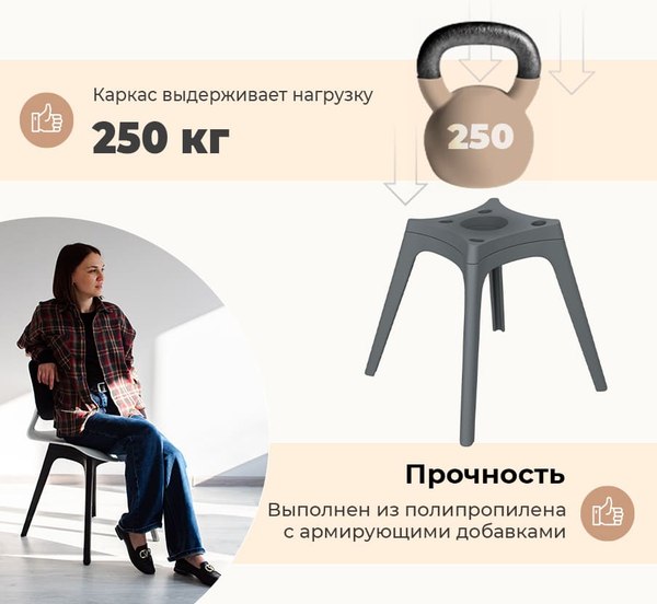 Стул пластиковый Sheffilton SHT-ST59/S195