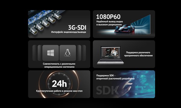 Устройство видеозахвата Avmatrix VP51 / 32888