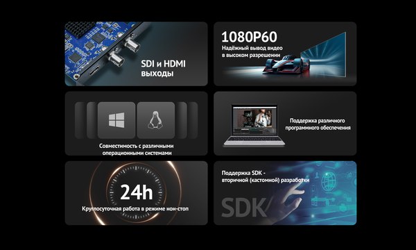 Устройство видеозахвата Avmatrix VP30 / 32886