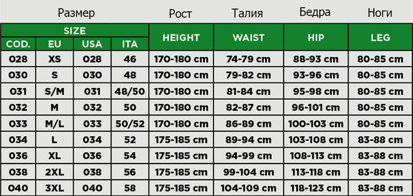 Мотоштаны Acerbis Ramsey Vented Pants 0024293.090.066