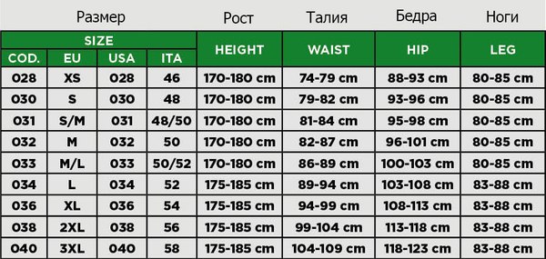 Мотоштаны Acerbis MX Track Askar 0026043.279.034