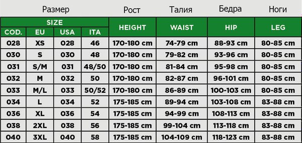 Мотоштаны Acerbis MX Track 0024130.110.034