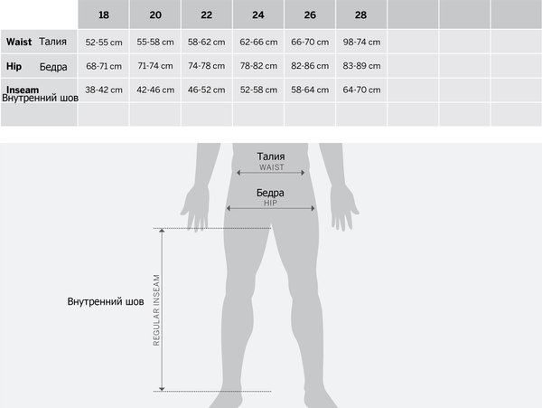 Мотоштаны Acerbis MX Track Kid 0024476.010.022