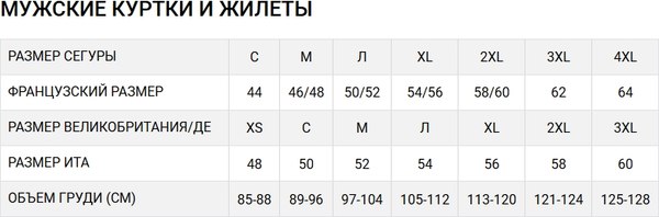 Мотокуртка Segura Track SCB1748-XL