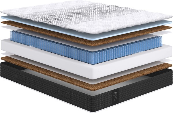 Матрас Сонум Gros Optima 80x190 - фото