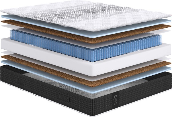 Матрас Сонум Gros Middle 90x190 - фото