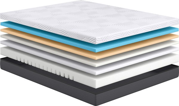 Матрас Сонум Transform Soft 160x200 - фото