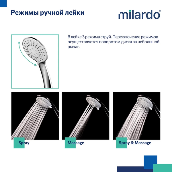Душевой гарнитур Milardo Essential 3303F10M16