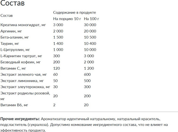 Предтренировочный комплекс CYBERMASS Pre Work