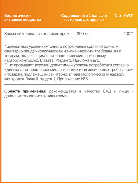 Минерал CYBERMASS Хрома пиколинат