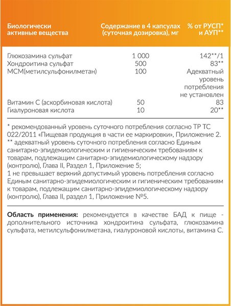 Пищевая добавка CYBERMASS Joint Support