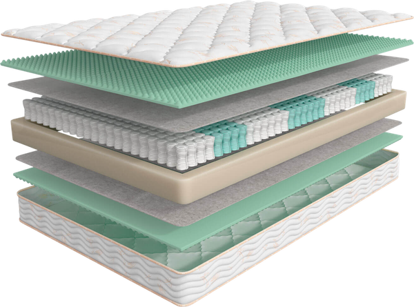 Матрас Askona 3.0 ProComfort Soft 80x200 - фото