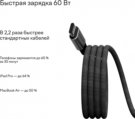Кабель Magssory CBL001
