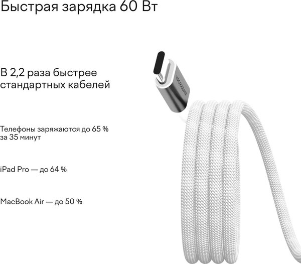 Кабель Magssory CBL001