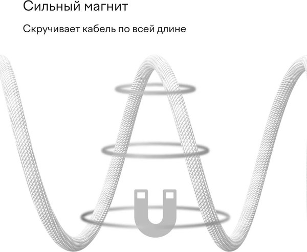 Кабель Magssory CBL001