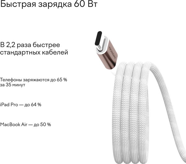 Кабель Magssory CBL001