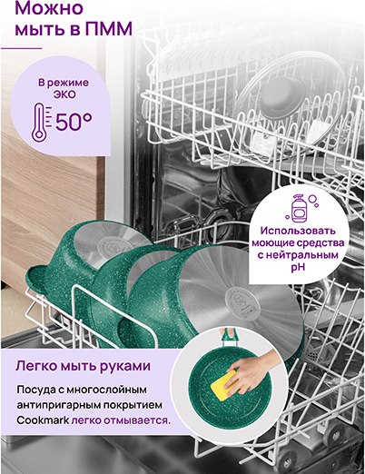 Сковорода Elan Gallery Гармония вкуса / 121165