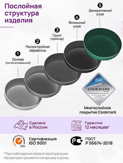 Сковорода Elan Gallery Гармония вкуса / 121165