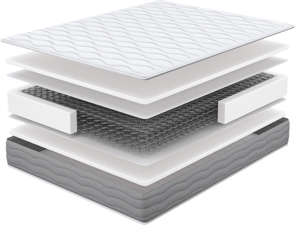 Матрас Natura Vera Limoni 160x200 - фото