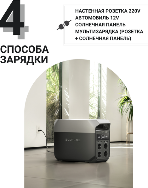Портативная зарядная станция EcoFlow Delta 3