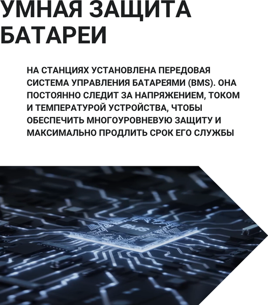 Портативная зарядная станция EcoFlow Delta 3