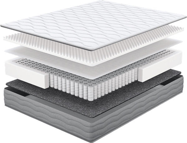 Матрас Natura Vera Nerola 160x190 - фото